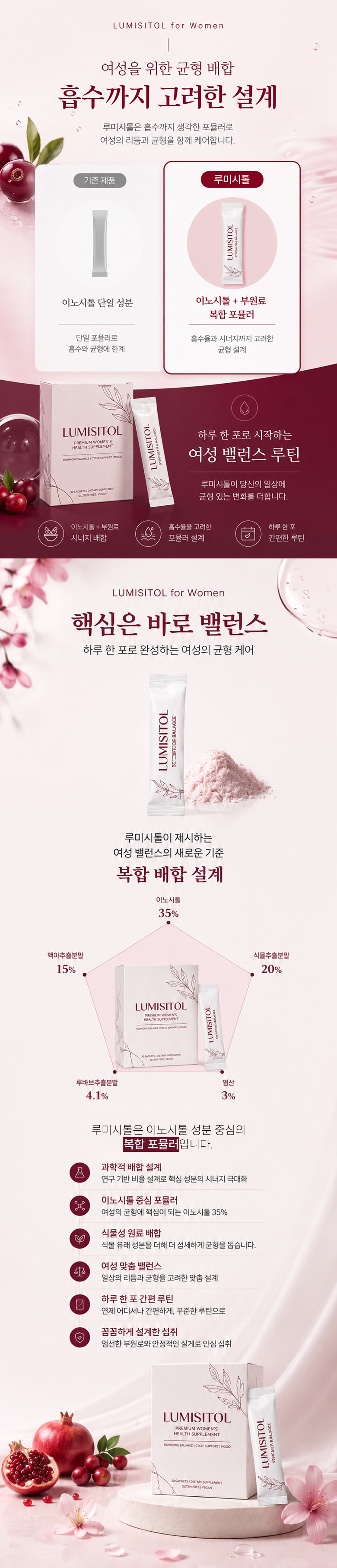 루미시톨 상세페이지 섹션 3